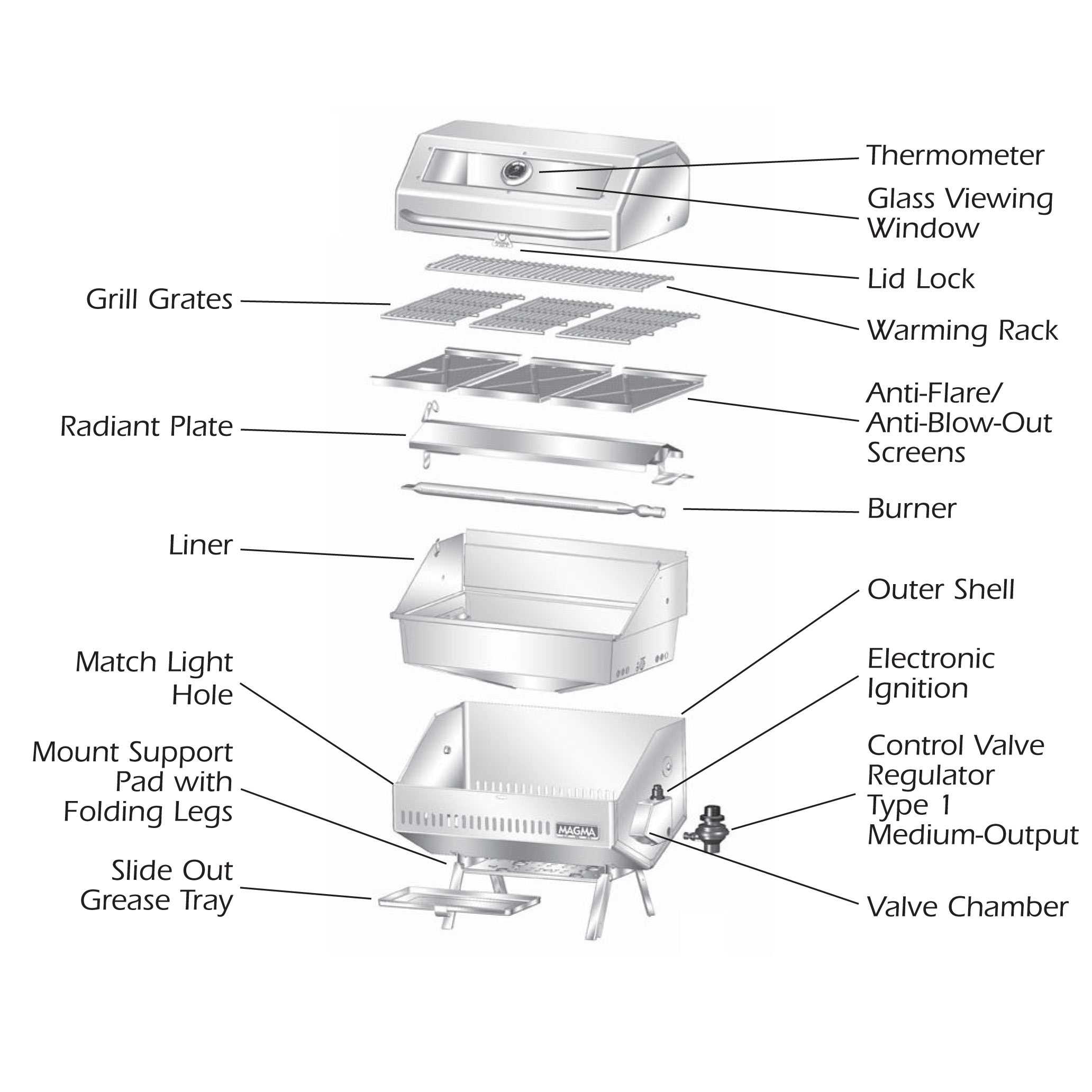 Magma A1012182GS Catalina 2 Infrared Propane Barbeque Gas Grill Boat