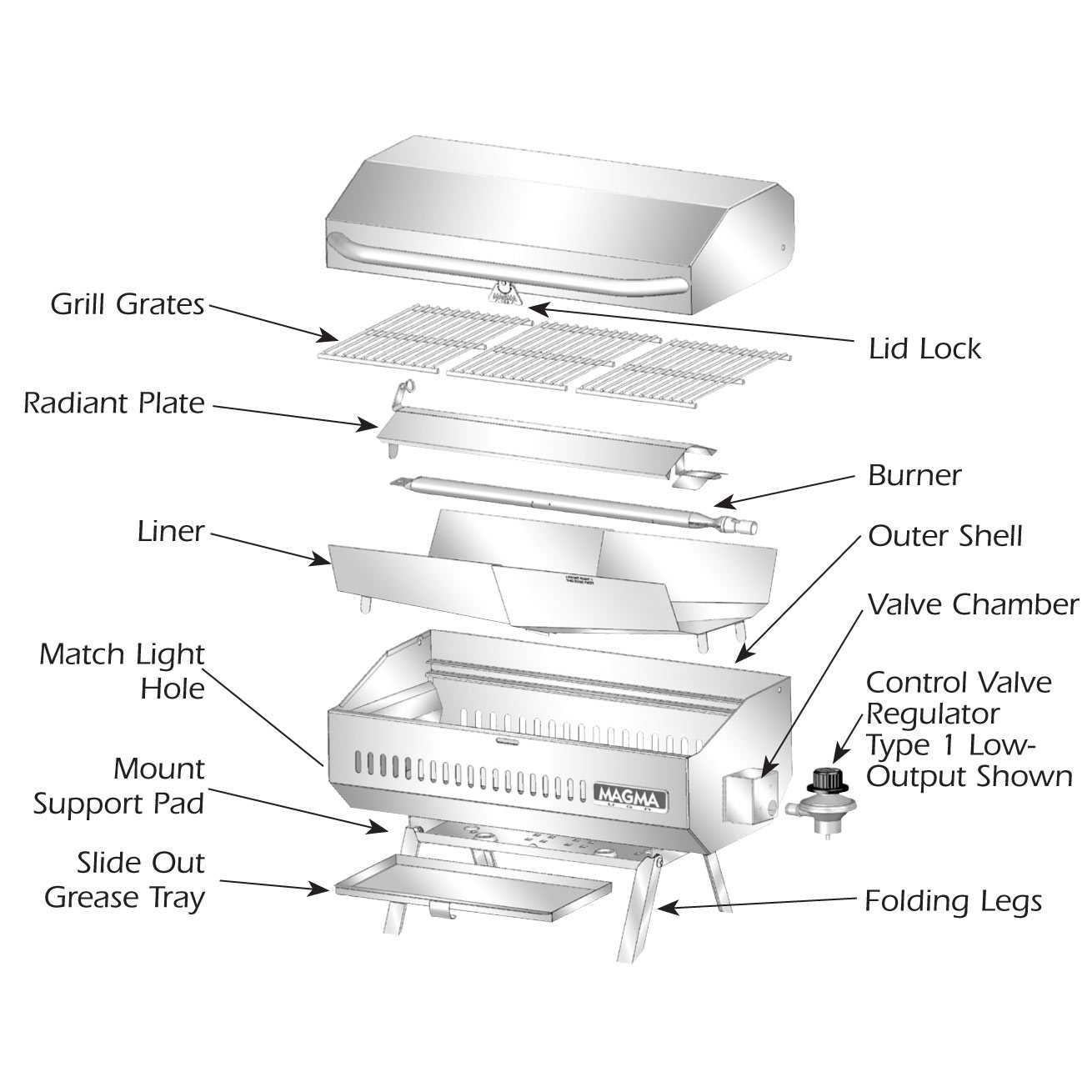 Magma A10803 ChefsMate Propane Barbeque Gas Grill Boat RV Connoisseur