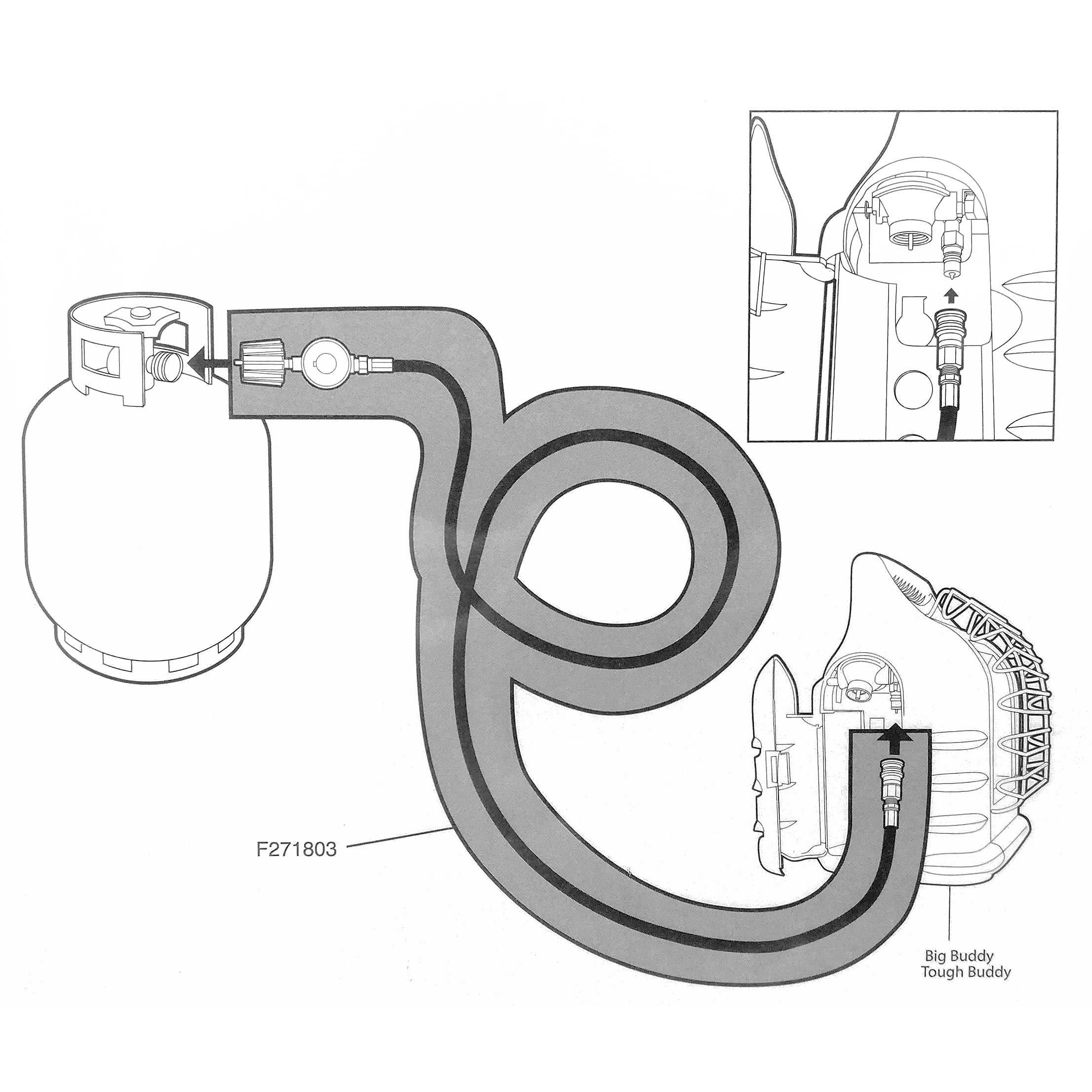 Mr. Heater 12 Foot Big Buddy Propane Hose with Regulator Acme Nut